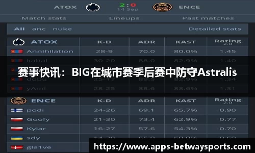 赛事快讯：BIG在城市赛季后赛中防守Astralis