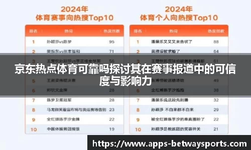 BETWAY必威
